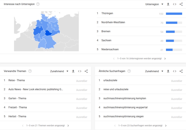 google trend unter regionen