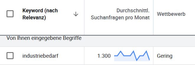 industriebedarf