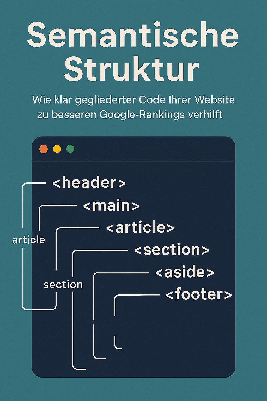 Semantische Struktur Semantische Struktur