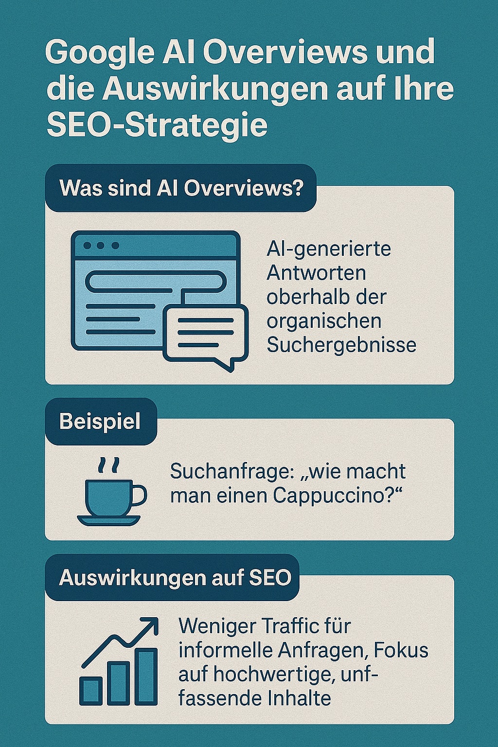 Google AI Google AI