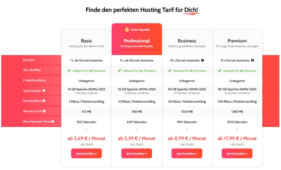 febas-jetzt-bestellen febas jetzt bestellen